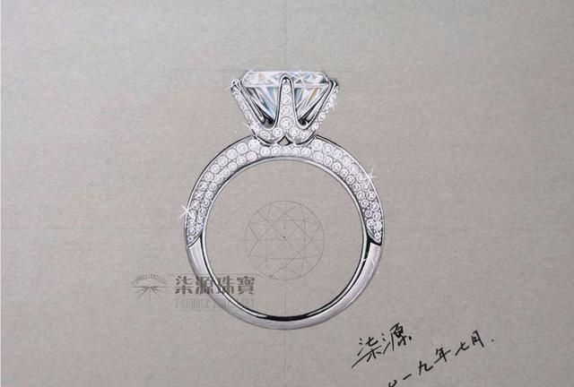结婚戒指品牌，结婚用什么戒指比较好图1