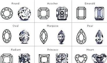 结婚戒指品牌，结婚用什么戒指比较好图12