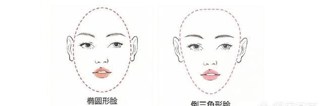 不同脸型适合留什么样的发型图4