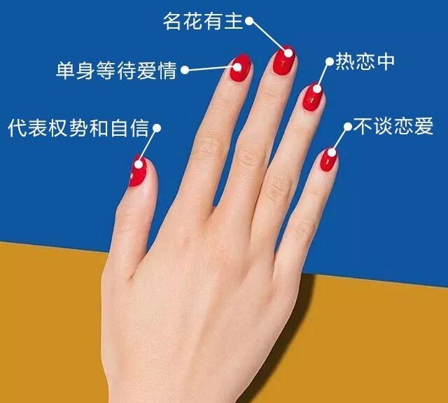 男性戒指戴法和意义分别是什么各手指皆可戴，为何区别这么大图5