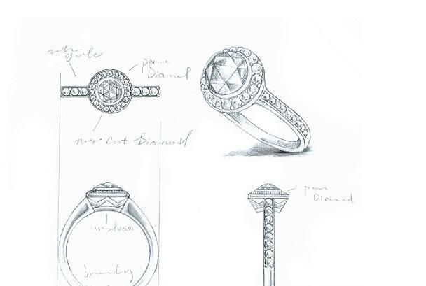 结婚一定要买钻石戒指吗,结婚一定要钻石吗图4