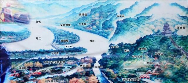 什么是都江堰,为什么名叫都江堰图1