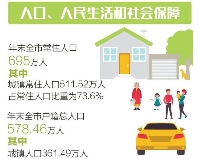 云南省哪个城市人口最多,云南省哪个城市人口多图4