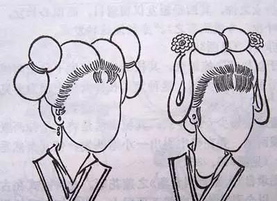 古代已婚和未婚女子的发型有什么区别呢图27